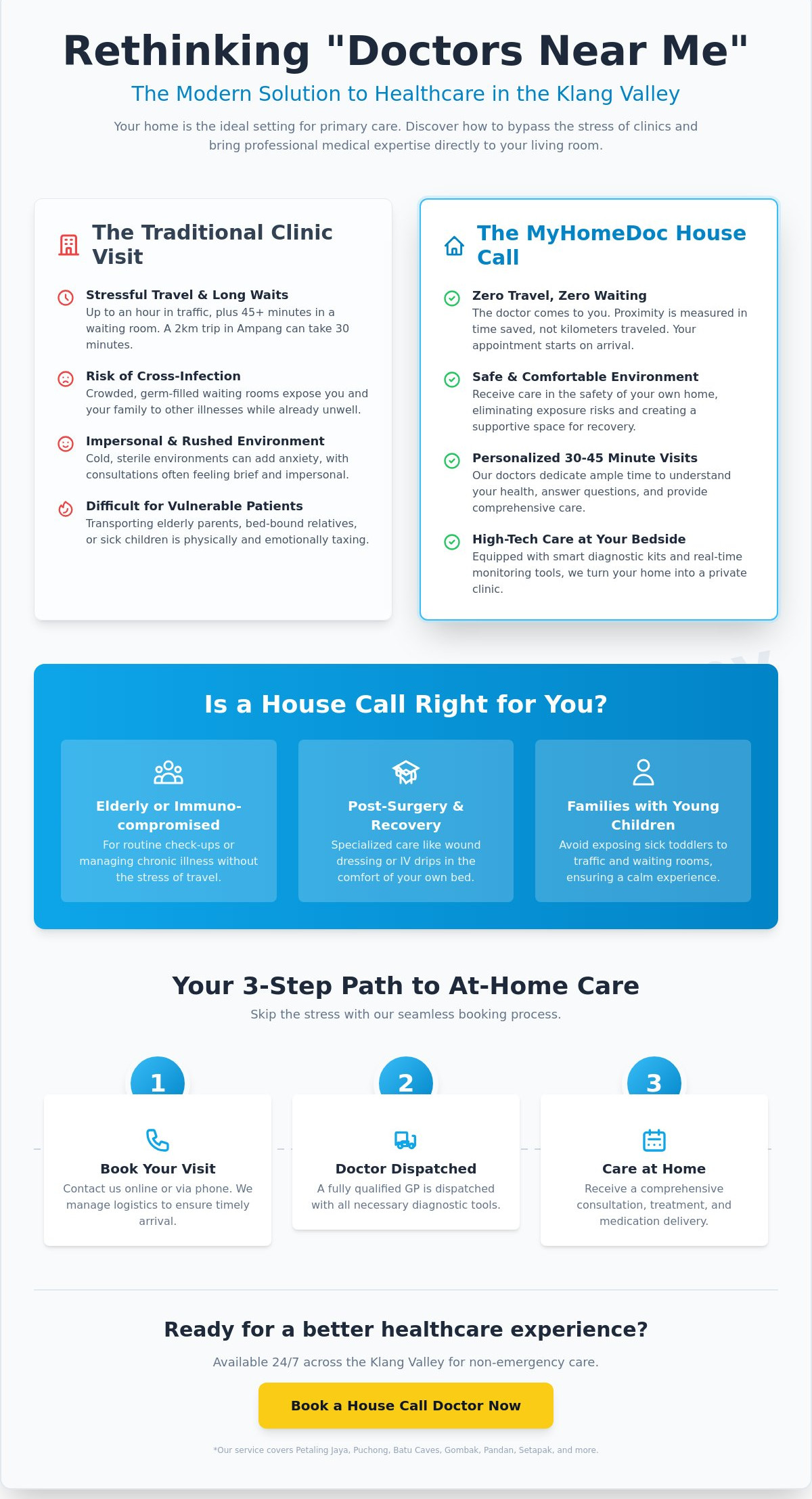 Doctors Near Me in KL & Selangor: Why the Closest Clinic is Your Own Home