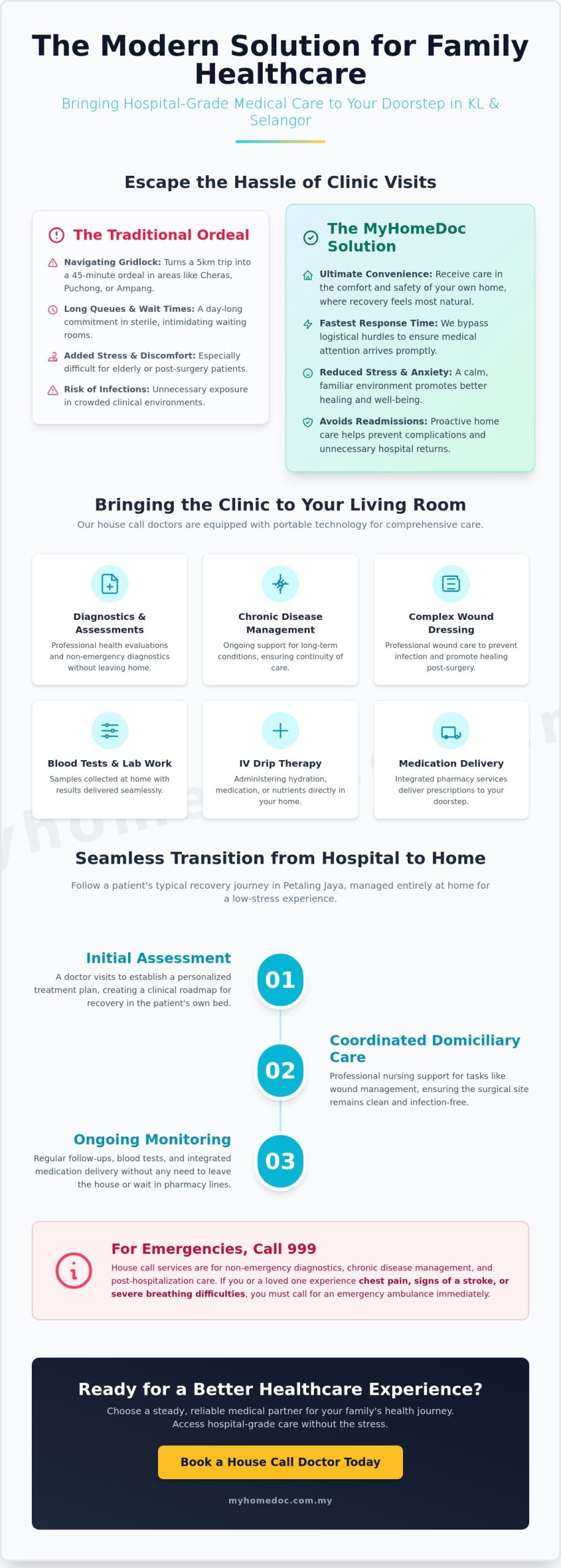 House Call Doctors Near Me: Why KL Families are Choosing Clinical Care at Home in 2026